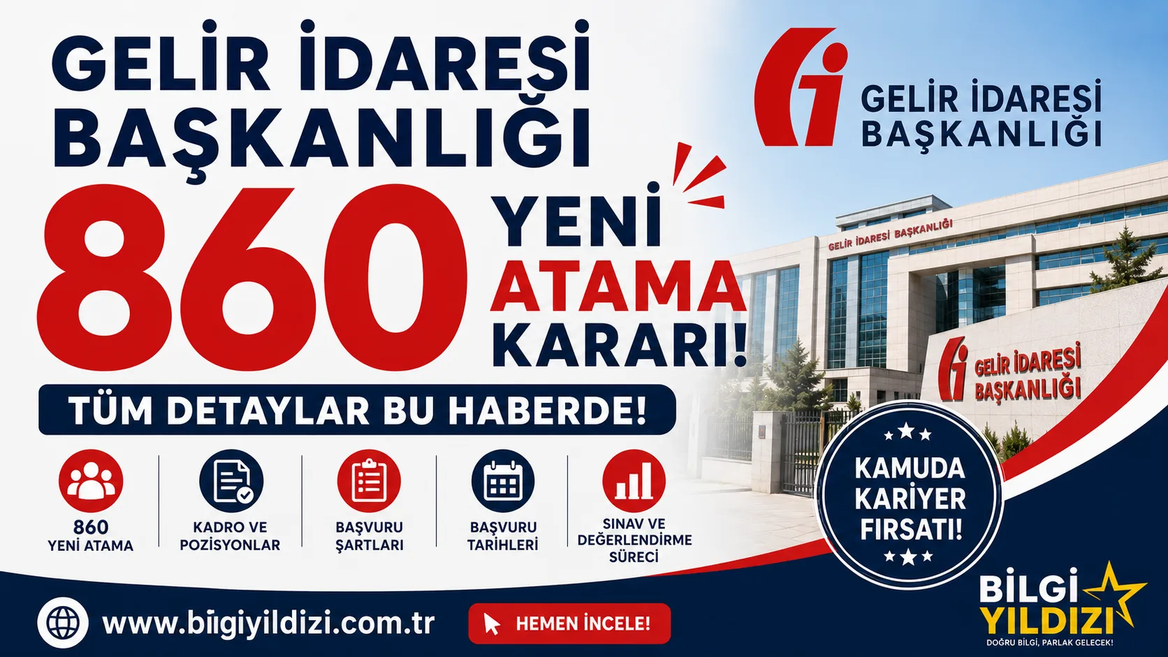 GELİR İDARESİ BAŞKANLIĞI 860 YENİ ATAMA KARARI TÜM DETAYLAR