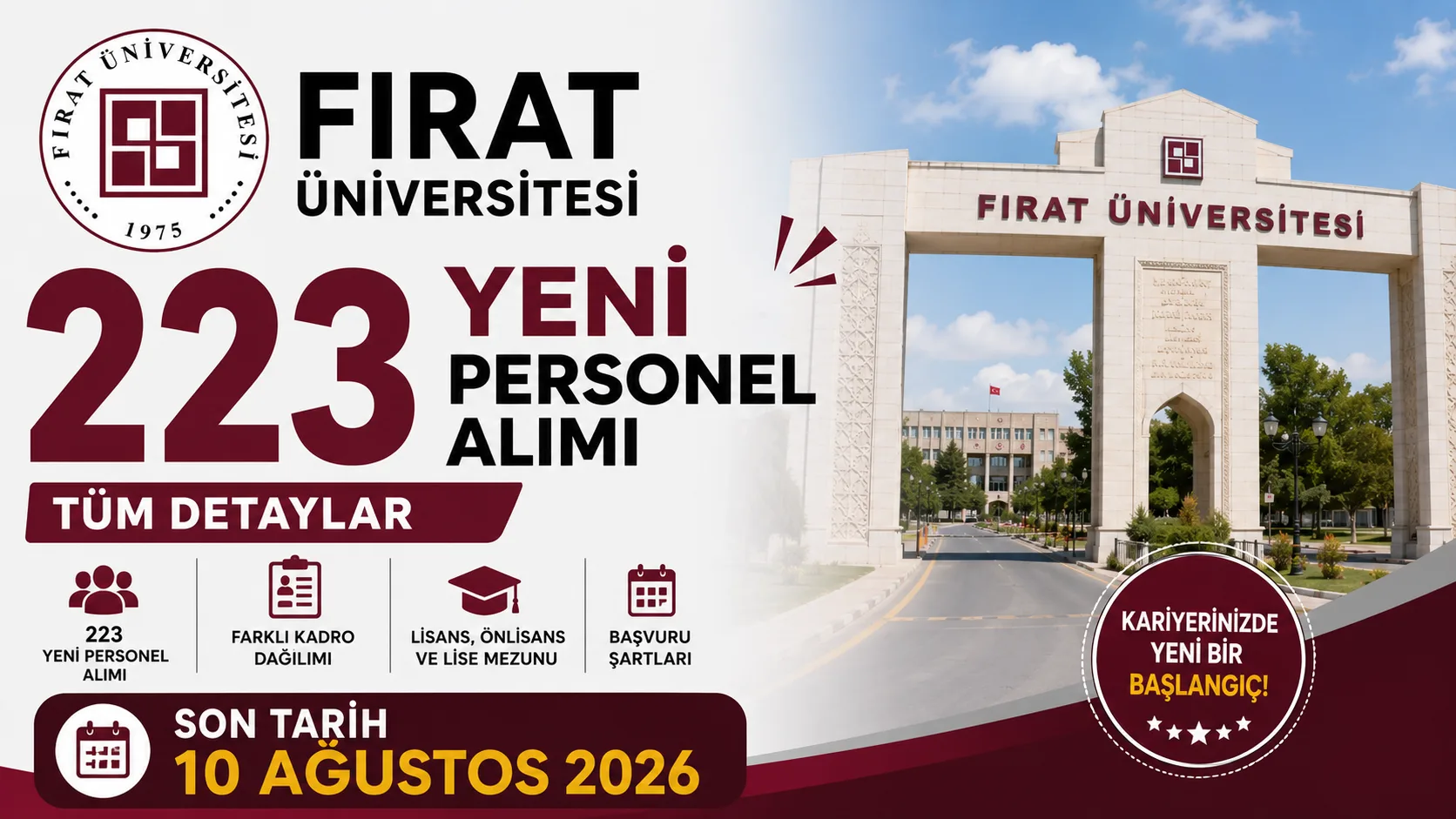 FIRAT ÜNİVERSİTESİ 223 YENİ PERSONEL ALIMI TÜM DETAYLAR